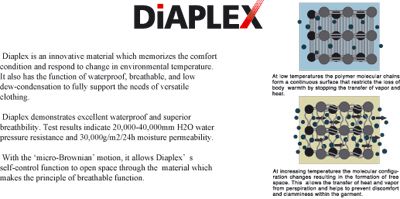 Diaplex information