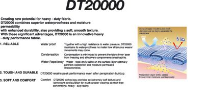 DT20.000 informatie